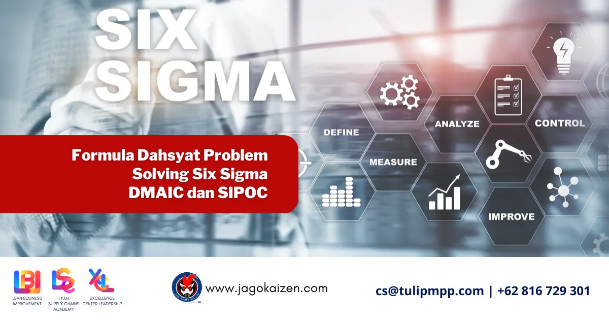 Pengertian Six Sigma Dan Penjelasan Metodenya Magnate