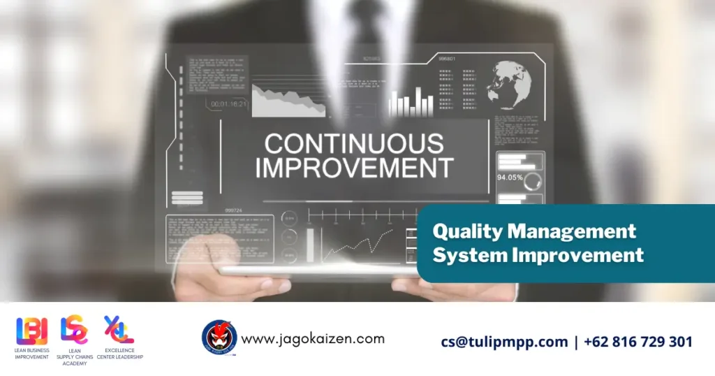 Quality Management System Improvement