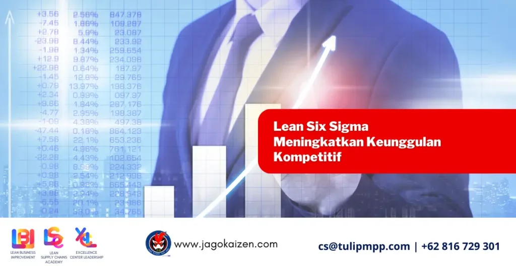 Lean-Six-Sigma-Meningkatkan-Keunggulan-Kompetitif