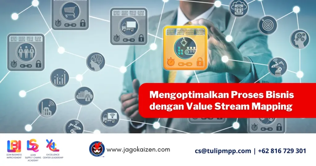 Mengoptimalkan-Proses-Bisnis-dengan-Value-Stream-Mapping-1