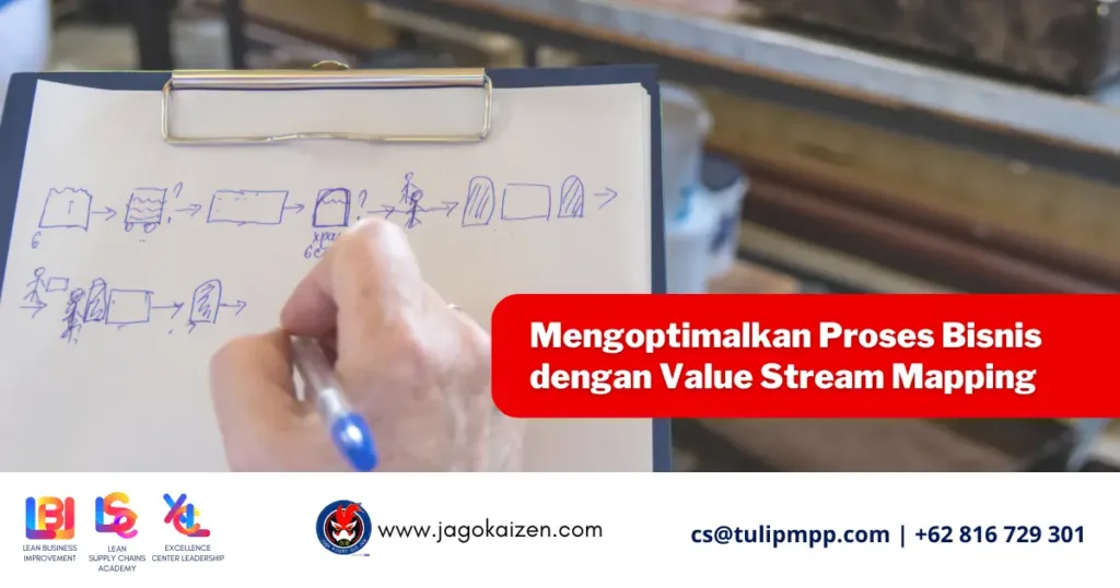 Mengoptimalkan-Proses-Bisnis-dengan-Value-Stream-Mapping