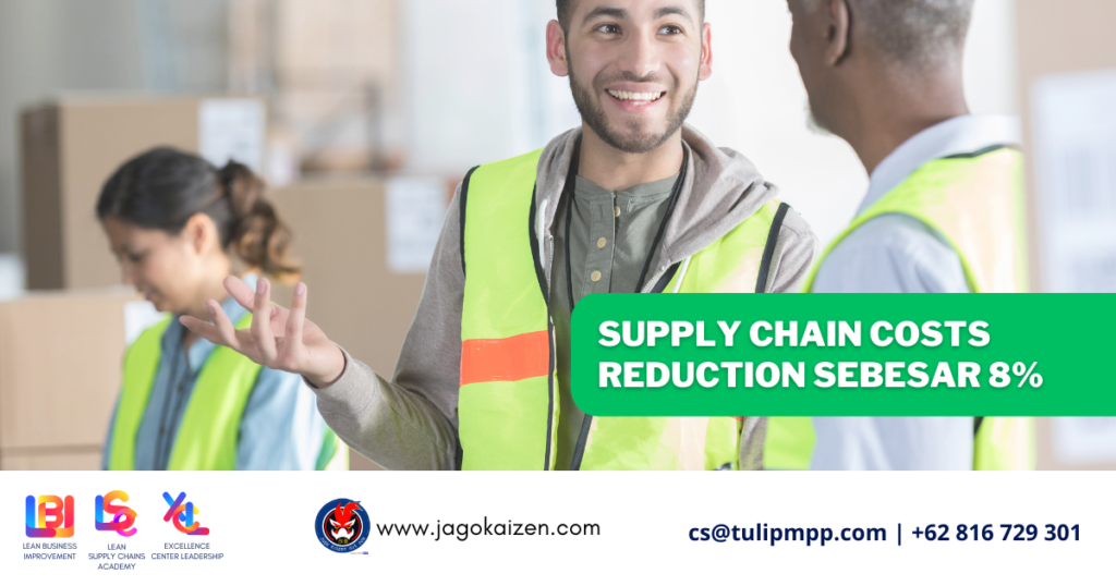 SUPPLY-CHAIN-COSTS-REDUCTION-SEBESAR-8-2